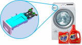 Automatic Liquid Detergent Dispenser for Washer _LDD_